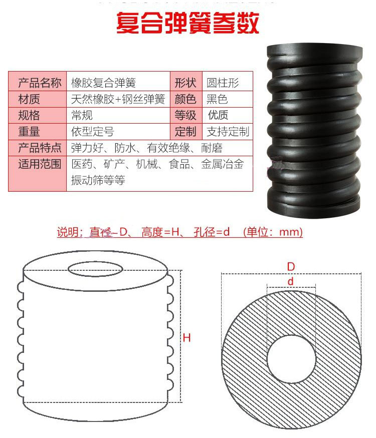 振動篩復合彈簧結(jié)構(gòu)圖